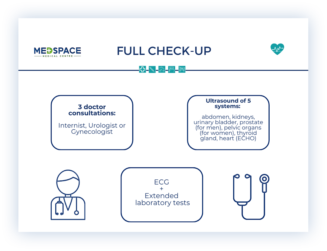Full Check-Up