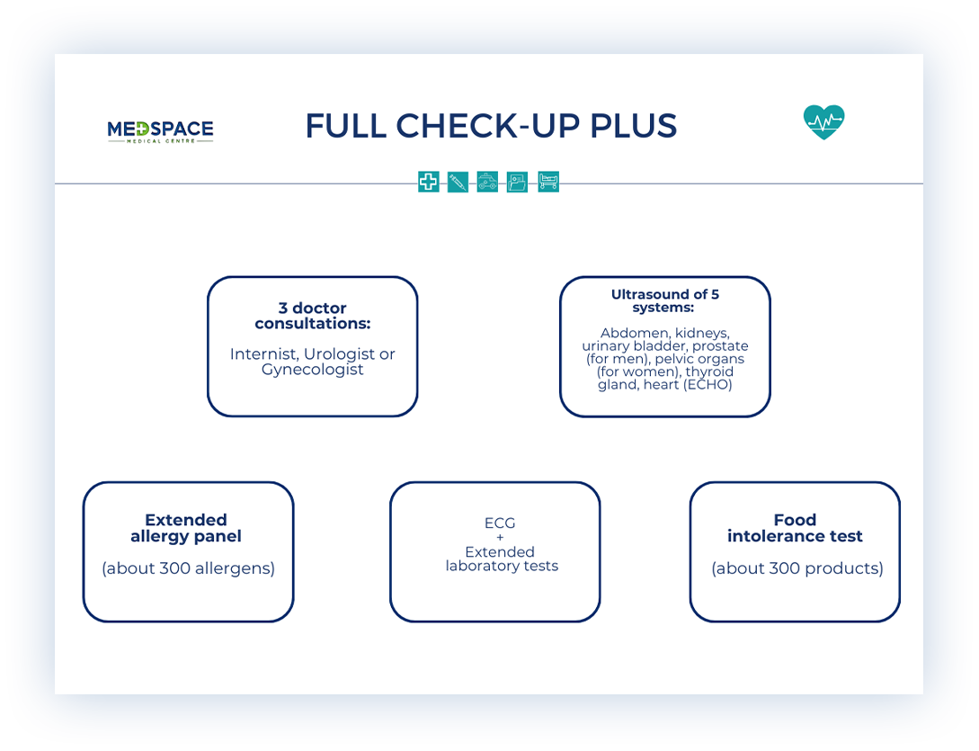 Full Check-Up Plus